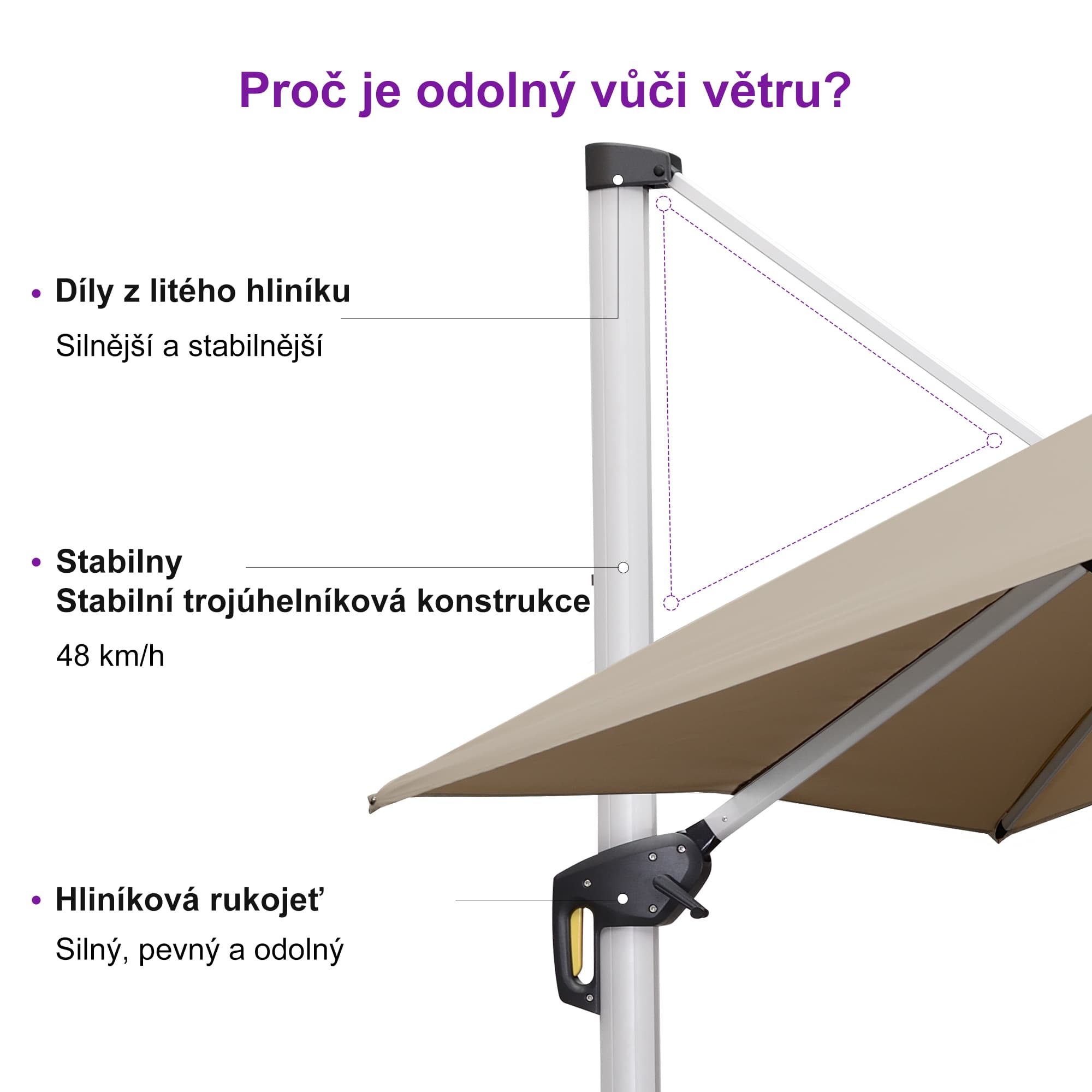 PURPLE LEAF Klasický čtvercový boční zahradní slunečník na terasu, otočný o 360°, s klikou, UV50+ ochranou