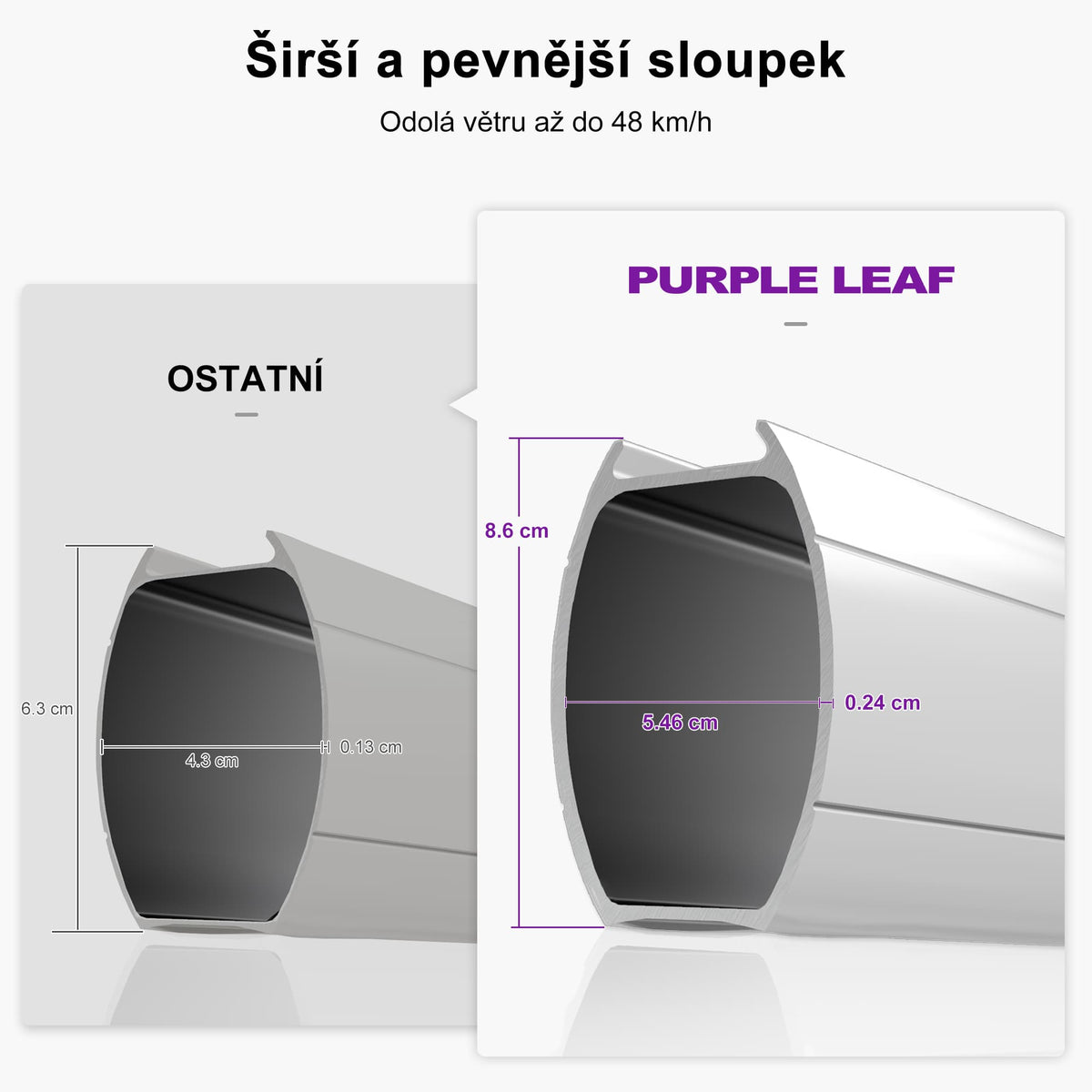 PURPLE LEAF Klasický čtvercový boční zahradní slunečník na terasu, otočný o 360°, s klikou, UV50+ ochranou